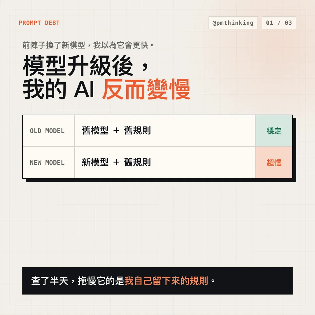 圖卡 1/3:問題,模型升級後反而變慢
