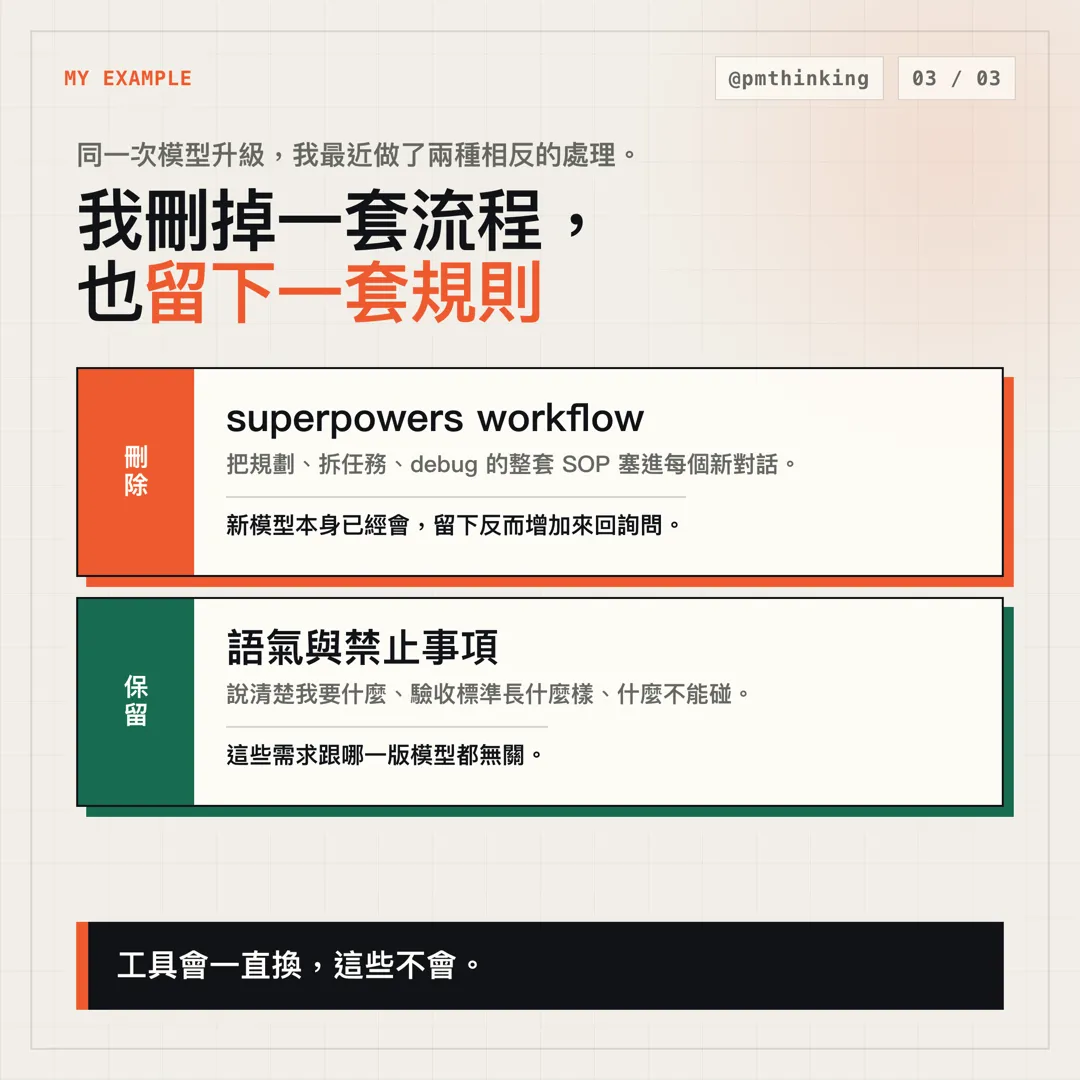 圖卡 3/3:Martin 的實例,刪除 superpowers workflow、保留語氣與禁止事項